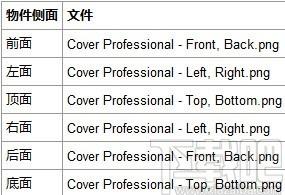 IndaSoftware Cover Pro下载,包装盒设计工具,包装盒设计